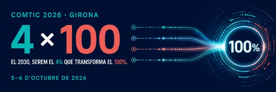 COMTIC 2026 · Girona, 5 i 6 d’octubre. 4 × 100: el 2030, serem el 4% que transforma el 100%.